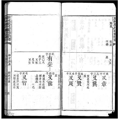 [鲍]麻城鲍氏重修宗谱_不分卷 (湖北) 麻城鲍氏重修家谱_三.pdf