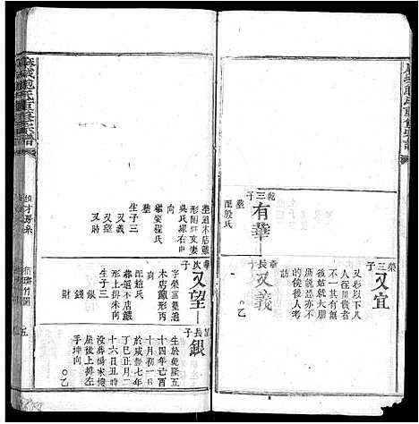 [鲍]麻城鲍氏重修宗谱_不分卷 (湖北) 麻城鲍氏重修家谱_三.pdf