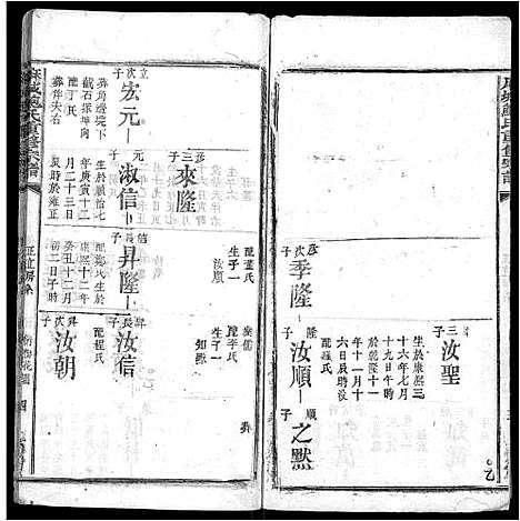 [鲍]麻城鲍氏重修宗谱_不分卷 (湖北) 麻城鲍氏重修家谱_五.pdf