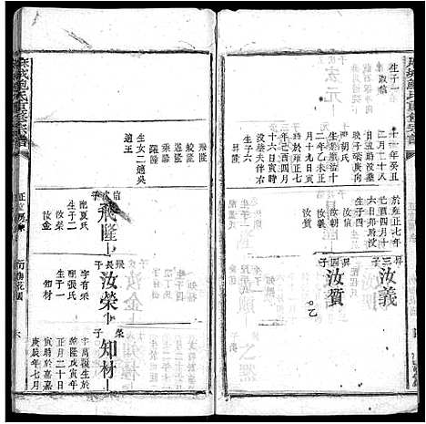 [鲍]麻城鲍氏重修宗谱_不分卷 (湖北) 麻城鲍氏重修家谱_五.pdf