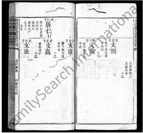 [鲍]麻城鲍氏重修宗谱_不分卷 (湖北) 麻城鲍氏重修家谱_八.pdf