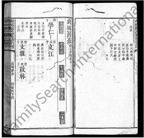 [鲍]麻城鲍氏重修宗谱_不分卷 (湖北) 麻城鲍氏重修家谱_八.pdf