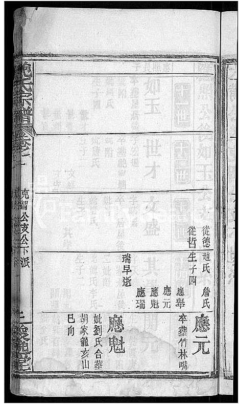 [鲍]鲍氏宗谱_6卷首1卷 (湖北) 鲍氏家谱_二.pdf