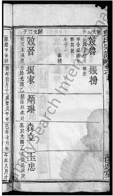 [鲍]鲍氏宗谱_6卷首1卷 (湖北) 鲍氏家谱_四.pdf