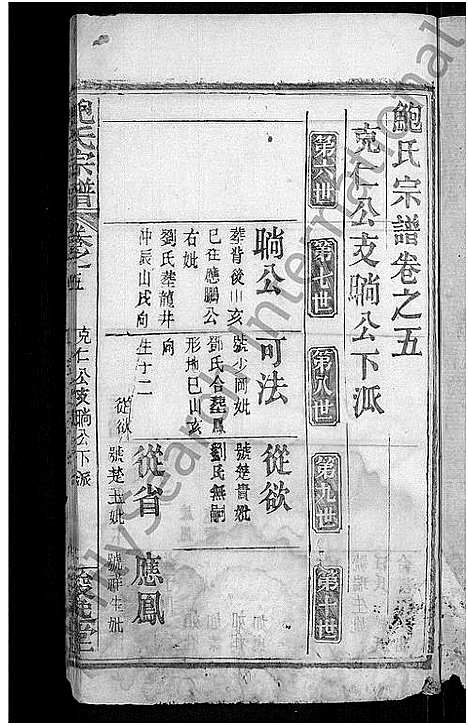 [鲍]鲍氏宗谱_6卷首1卷 (湖北) 鲍氏家谱_五.pdf