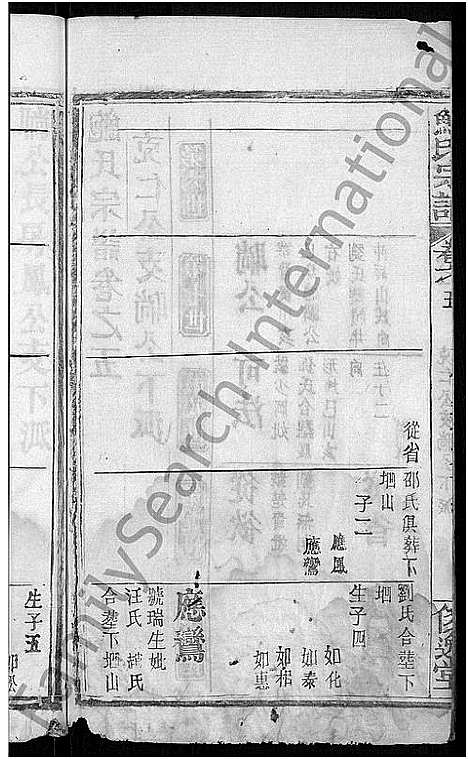 [鲍]鲍氏宗谱_6卷首1卷 (湖北) 鲍氏家谱_五.pdf