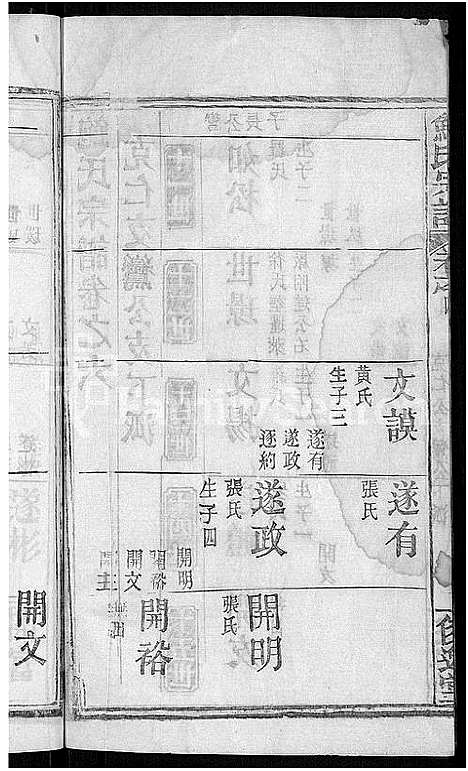 [鲍]鲍氏宗谱_6卷首1卷 (湖北) 鲍氏家谱_六.pdf