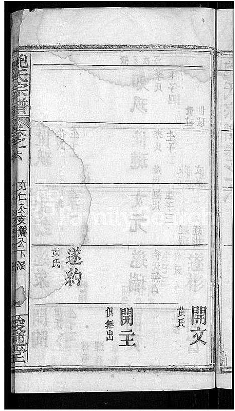 [鲍]鲍氏宗谱_6卷首1卷 (湖北) 鲍氏家谱_六.pdf