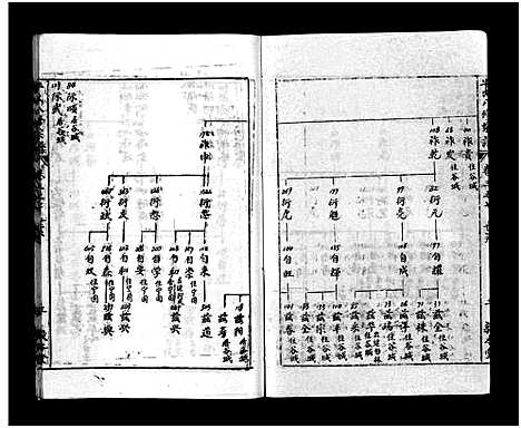 [毕]毕氏八修宗谱_6卷及首上下-Bi Shi Ba Xiu (湖北) 毕氏八修家谱_八.pdf