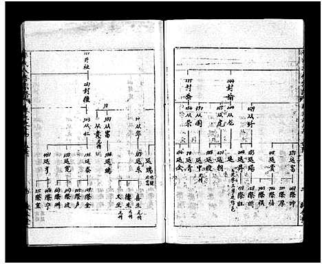 [毕]毕氏八修宗谱_6卷及首上下-Bi Shi Ba Xiu (湖北) 毕氏八修家谱_十一.pdf