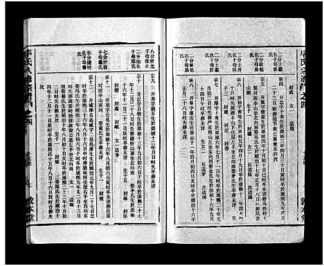 [毕]毕氏八修宗谱_6卷及首上下-Bi Shi Ba Xiu (湖北) 毕氏八修家谱_十五.pdf