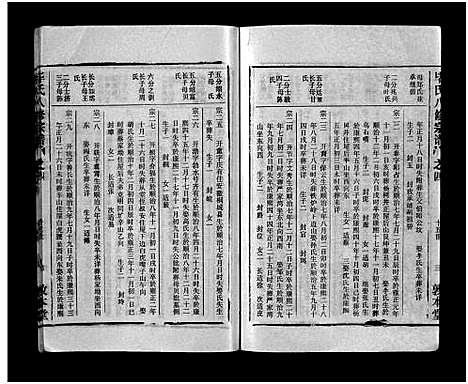 [毕]毕氏八修宗谱_6卷及首上下-Bi Shi Ba Xiu (湖北) 毕氏八修家谱_十五.pdf