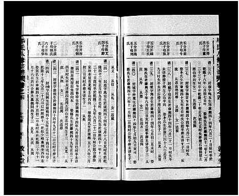 [毕]毕氏八修宗谱_6卷及首上下-Bi Shi Ba Xiu (湖北) 毕氏八修家谱_十七.pdf