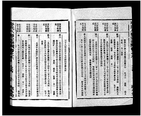 [毕]毕氏八修宗谱_6卷及首上下-Bi Shi Ba Xiu (湖北) 毕氏八修家谱_十八.pdf