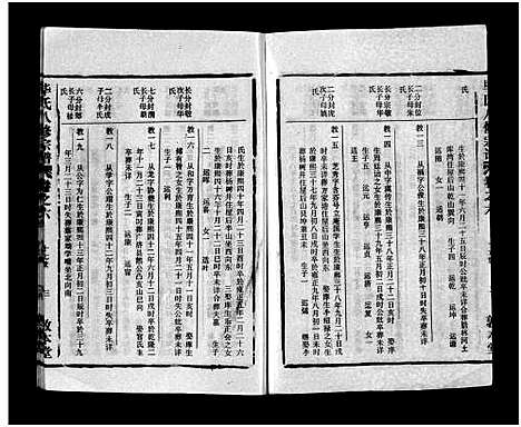 [毕]毕氏八修宗谱_6卷及首上下-Bi Shi Ba Xiu (湖北) 毕氏八修家谱_十八.pdf