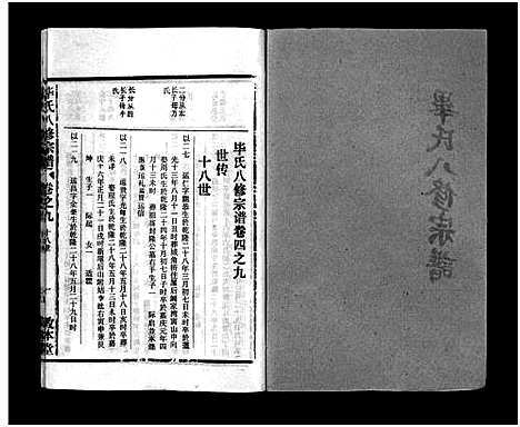 [毕]毕氏八修宗谱_6卷及首上下-Bi Shi Ba Xiu (湖北) 毕氏八修家谱_二十一.pdf