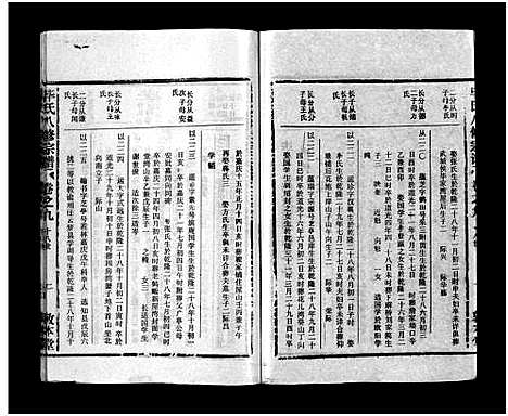 [毕]毕氏八修宗谱_6卷及首上下-Bi Shi Ba Xiu (湖北) 毕氏八修家谱_二十一.pdf