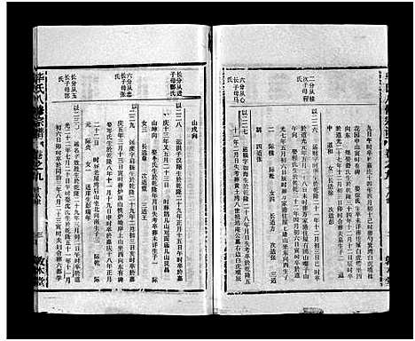 [毕]毕氏八修宗谱_6卷及首上下-Bi Shi Ba Xiu (湖北) 毕氏八修家谱_二十一.pdf