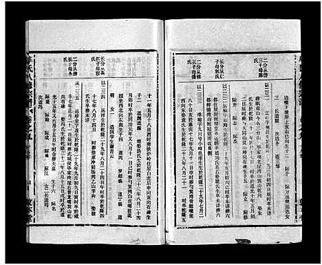 [毕]毕氏八修宗谱_6卷及首上下-Bi Shi Ba Xiu (湖北) 毕氏八修家谱_二十一.pdf