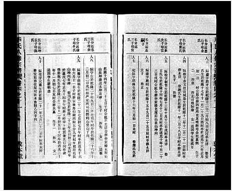 [毕]毕氏八修宗谱_6卷及首上下-Bi Shi Ba Xiu (湖北) 毕氏八修家谱_二十三.pdf