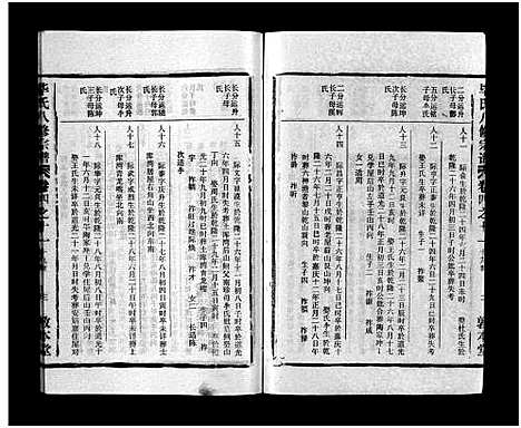 [毕]毕氏八修宗谱_6卷及首上下-Bi Shi Ba Xiu (湖北) 毕氏八修家谱_二十三.pdf