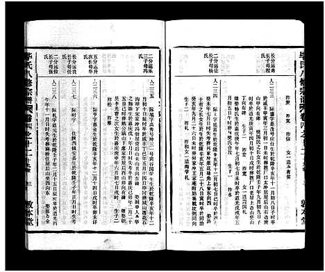 [毕]毕氏八修宗谱_6卷及首上下-Bi Shi Ba Xiu (湖北) 毕氏八修家谱_二十四.pdf