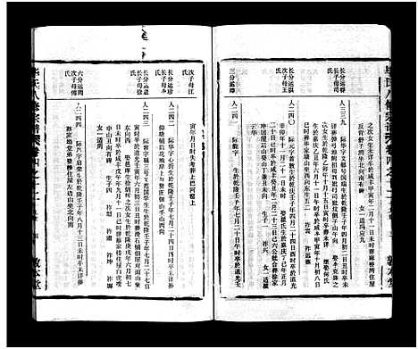 [毕]毕氏八修宗谱_6卷及首上下-Bi Shi Ba Xiu (湖北) 毕氏八修家谱_二十四.pdf