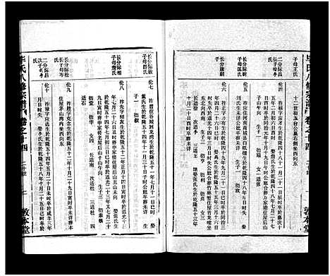 [毕]毕氏八修宗谱_6卷及首上下-Bi Shi Ba Xiu (湖北) 毕氏八修家谱_二十五.pdf