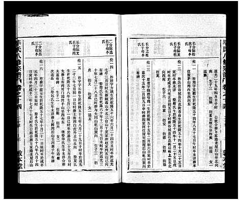 [毕]毕氏八修宗谱_6卷及首上下-Bi Shi Ba Xiu (湖北) 毕氏八修家谱_二十五.pdf