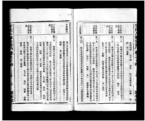 [毕]毕氏八修宗谱_6卷及首上下-Bi Shi Ba Xiu (湖北) 毕氏八修家谱_二十五.pdf