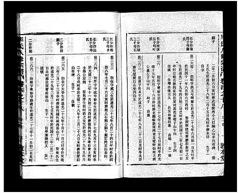 [毕]毕氏八修宗谱_6卷及首上下-Bi Shi Ba Xiu (湖北) 毕氏八修家谱_二十七.pdf