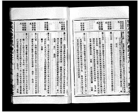 [毕]毕氏八修宗谱_6卷及首上下-Bi Shi Ba Xiu (湖北) 毕氏八修家谱_二十七.pdf