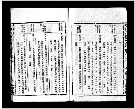 [毕]毕氏八修宗谱_6卷及首上下-Bi Shi Ba Xiu (湖北) 毕氏八修家谱_二十八.pdf