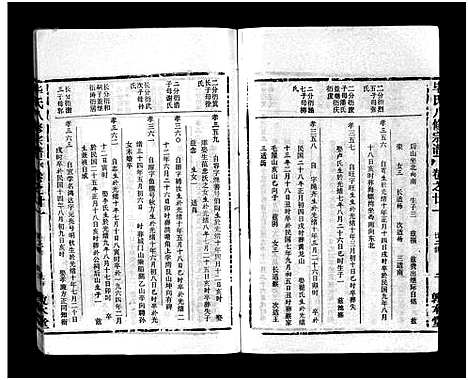 [毕]毕氏八修宗谱_6卷及首上下-Bi Shi Ba Xiu (湖北) 毕氏八修家谱_二十八.pdf