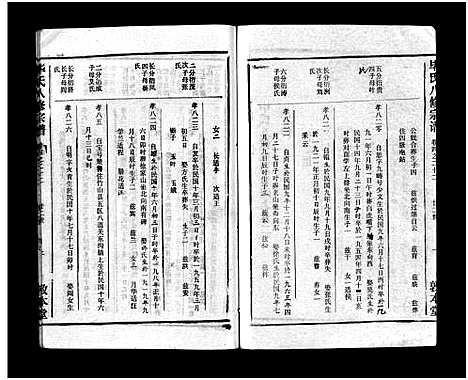 [毕]毕氏八修宗谱_6卷及首上下-Bi Shi Ba Xiu (湖北) 毕氏八修家谱_二十九.pdf