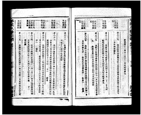 [毕]毕氏八修宗谱_6卷及首上下-Bi Shi Ba Xiu (湖北) 毕氏八修家谱_二十九.pdf