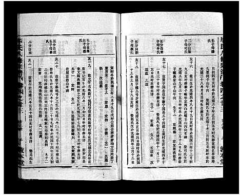 [毕]毕氏八修宗谱_6卷及首上下-Bi Shi Ba Xiu (湖北) 毕氏八修家谱_三十.pdf