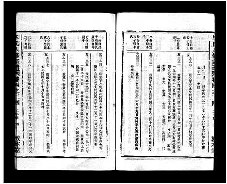 [毕]毕氏八修宗谱_6卷及首上下-Bi Shi Ba Xiu (湖北) 毕氏八修家谱_三十一.pdf