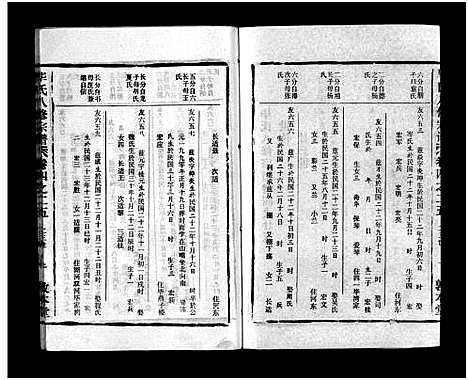 [毕]毕氏八修宗谱_6卷及首上下-Bi Shi Ba Xiu (湖北) 毕氏八修家谱_三十二.pdf