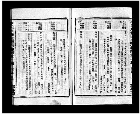 [毕]毕氏八修宗谱_6卷及首上下-Bi Shi Ba Xiu (湖北) 毕氏八修家谱_三十二.pdf