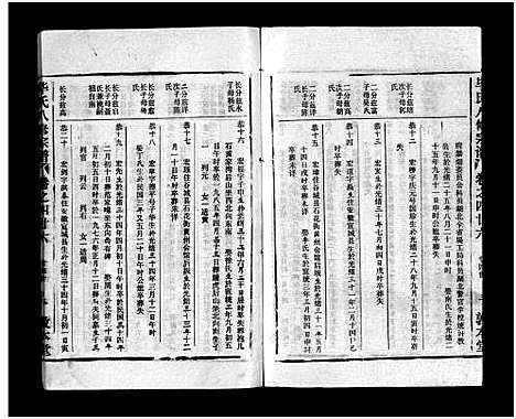 [毕]毕氏八修宗谱_6卷及首上下-Bi Shi Ba Xiu (湖北) 毕氏八修家谱_三十三.pdf