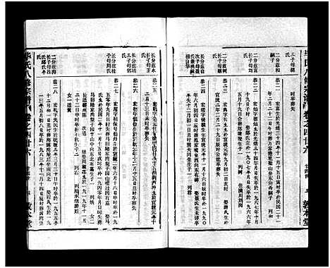 [毕]毕氏八修宗谱_6卷及首上下-Bi Shi Ba Xiu (湖北) 毕氏八修家谱_三十三.pdf