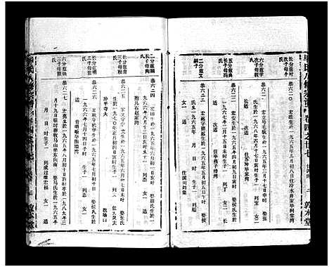 [毕]毕氏八修宗谱_6卷及首上下-Bi Shi Ba Xiu (湖北) 毕氏八修家谱_三十四.pdf