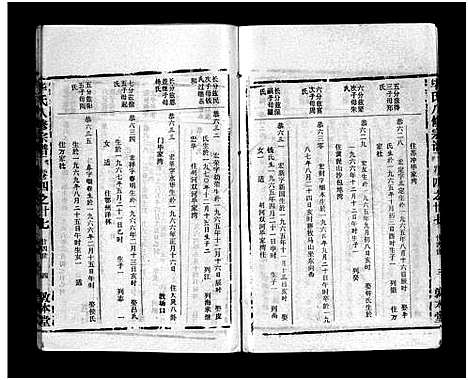 [毕]毕氏八修宗谱_6卷及首上下-Bi Shi Ba Xiu (湖北) 毕氏八修家谱_三十四.pdf