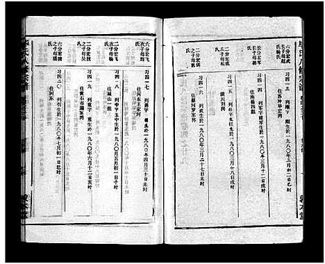 [毕]毕氏八修宗谱_6卷及首上下-Bi Shi Ba Xiu (湖北) 毕氏八修家谱_三十五.pdf