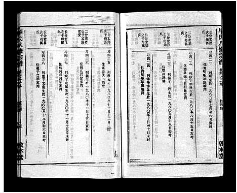 [毕]毕氏八修宗谱_6卷及首上下-Bi Shi Ba Xiu (湖北) 毕氏八修家谱_三十五.pdf