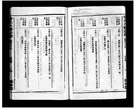 [毕]毕氏八修宗谱_6卷及首上下-Bi Shi Ba Xiu (湖北) 毕氏八修家谱_三十五.pdf