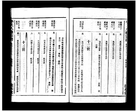 [毕]毕氏八修宗谱_6卷及首上下-Bi Shi Ba Xiu (湖北) 毕氏八修家谱_三十七.pdf