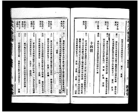 [毕]毕氏八修宗谱_6卷及首上下-Bi Shi Ba Xiu (湖北) 毕氏八修家谱_三十七.pdf