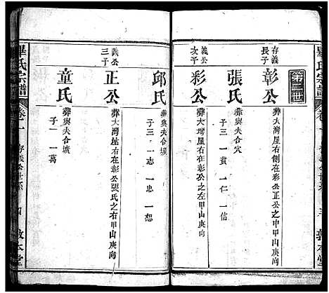 [毕]毕氏宗谱_15卷首1卷-毕氏宗谱_Bi Shi (湖北) 毕氏家谱_二.pdf